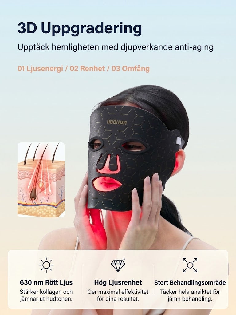 3D LED-ansiktsmask
