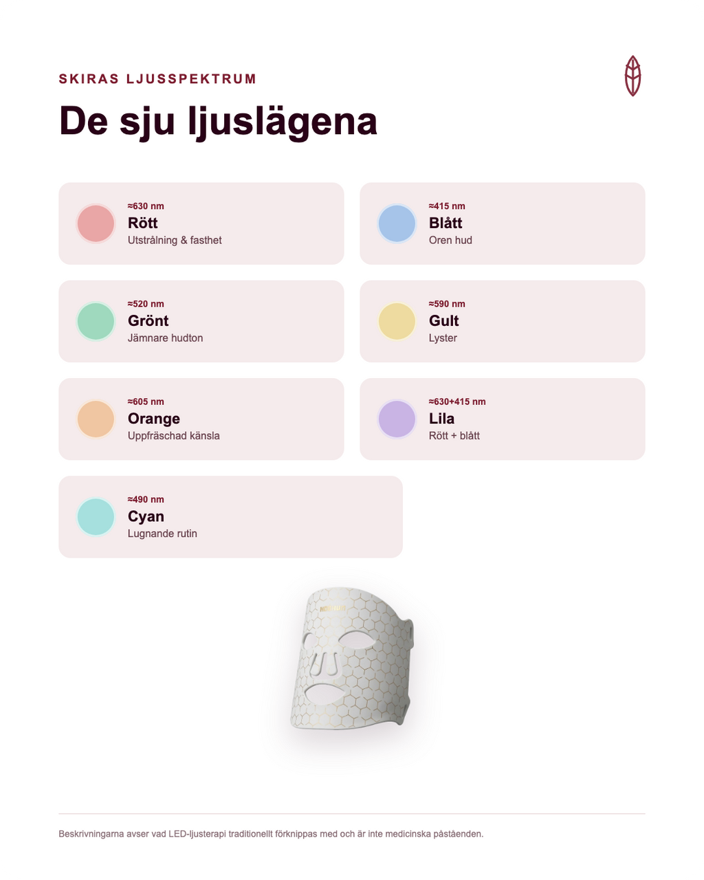 skira - De sju ljuslägena