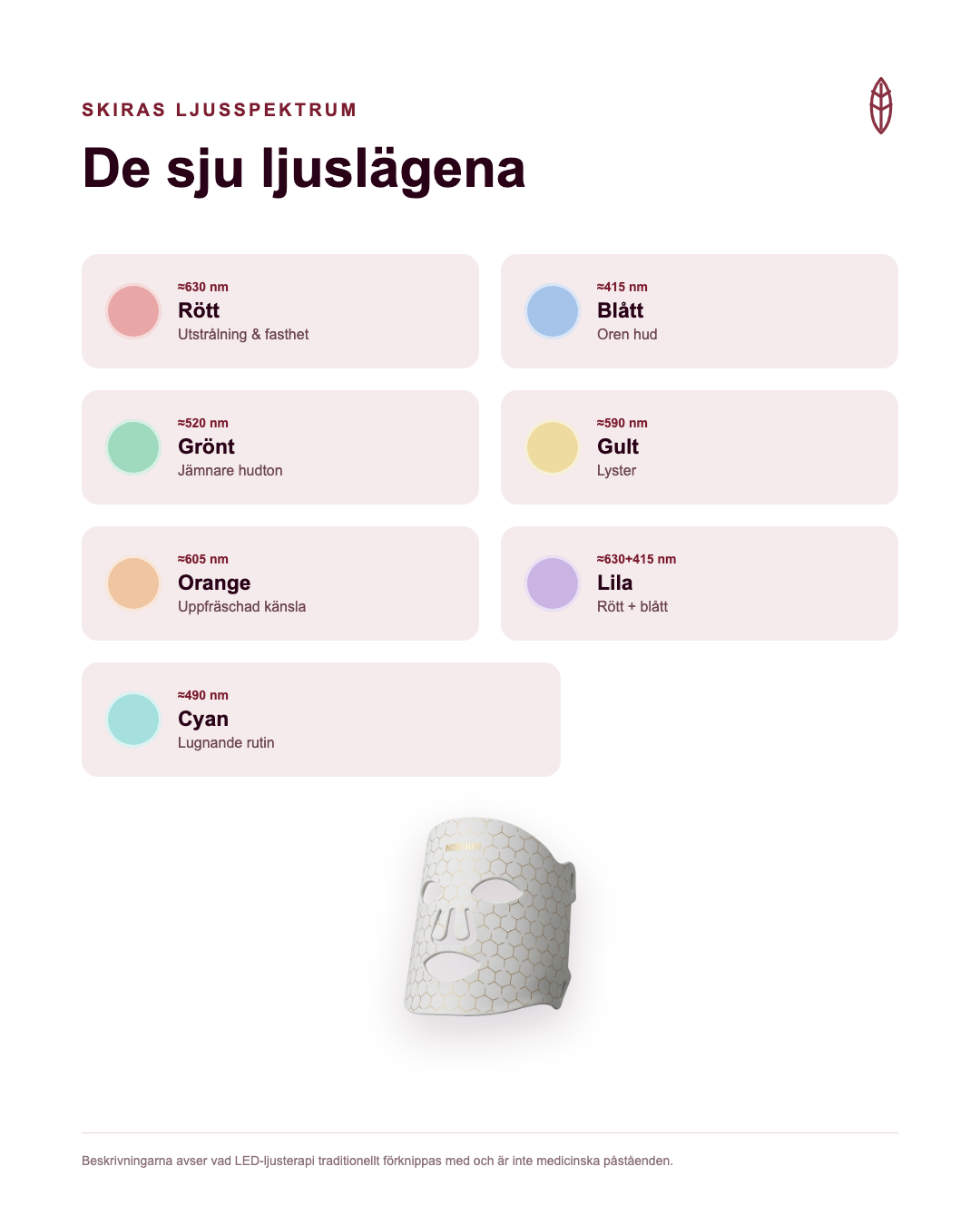 skira - De sju ljuslägena
